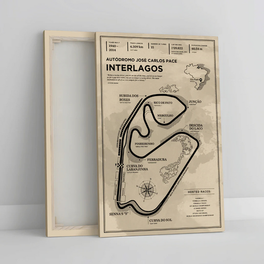 GPG-Interlagos
