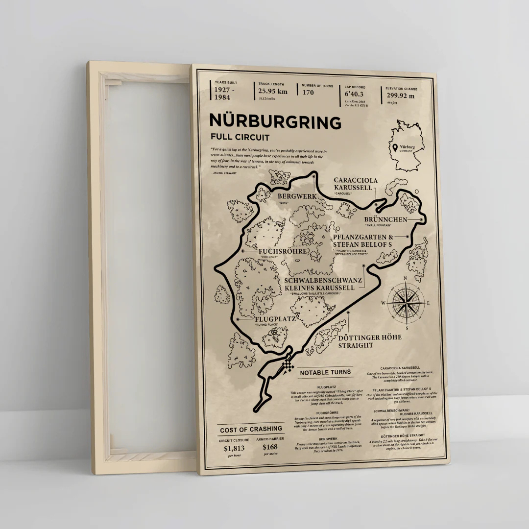 GPG-Nürburgring