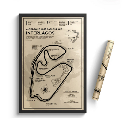GPG-Interlagos