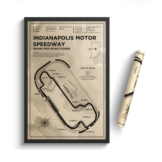 GPG-Indianapolis GP
