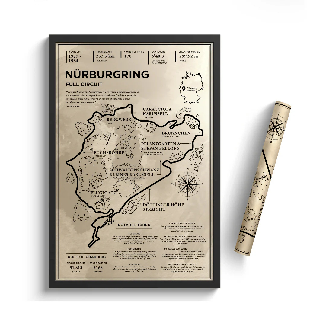 GPG-Nürburgring