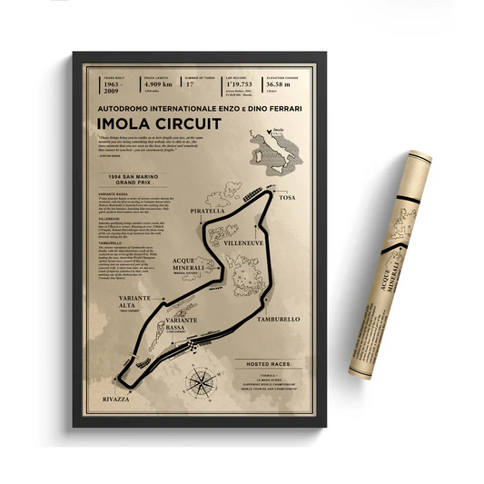 GPG-Imola Circuit