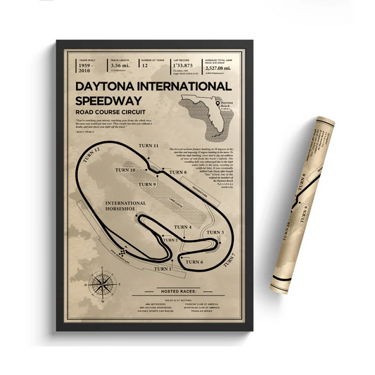 GPG-Daytona International Speedway