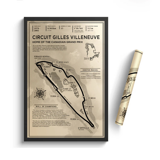 GPG-Circuito Gilles Villeneuve