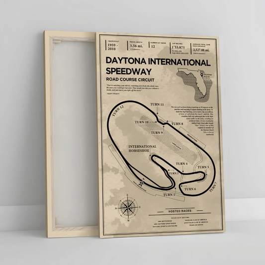 GPG-Daytona International Speedway