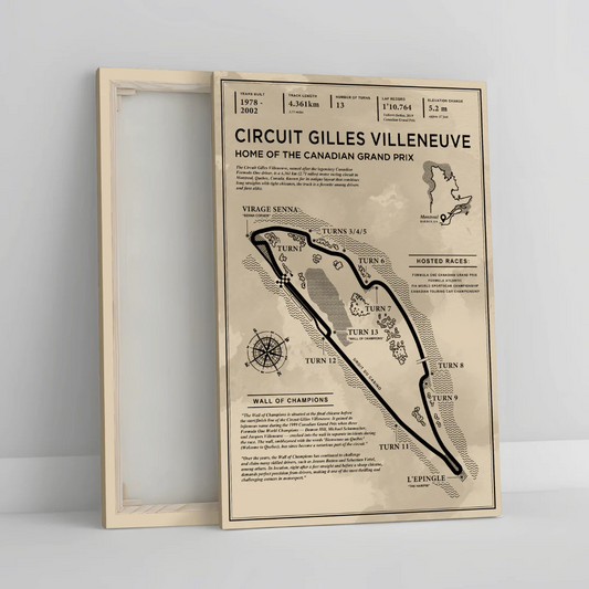 GPG-Circuito Gilles Villeneuve