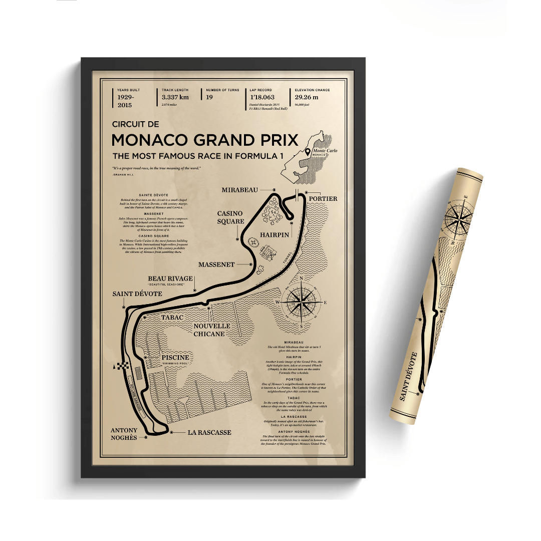 GPG-Monaco