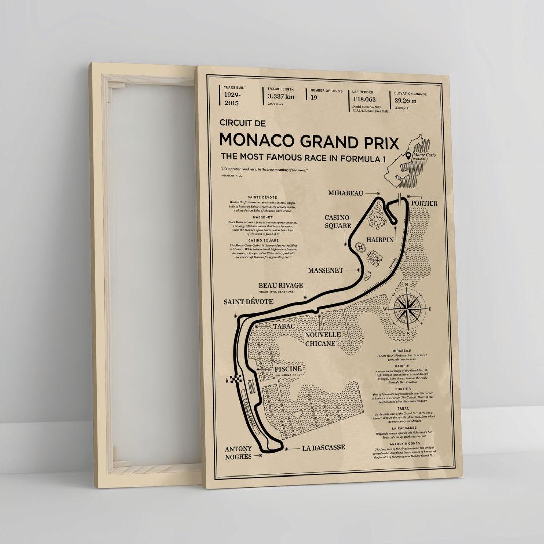 GPG-Monaco